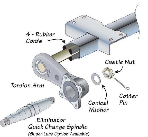 Trailer Suspension